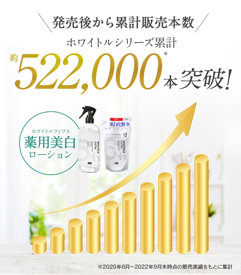 【WHITELE FIFTH】薬用美白化粧水500ml 2本セット