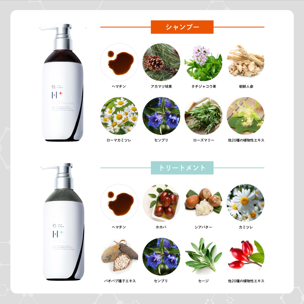 【DRH+】 シャンプー400ml トリートメント390g 洗い流さないトリートメント100ml 3点セット