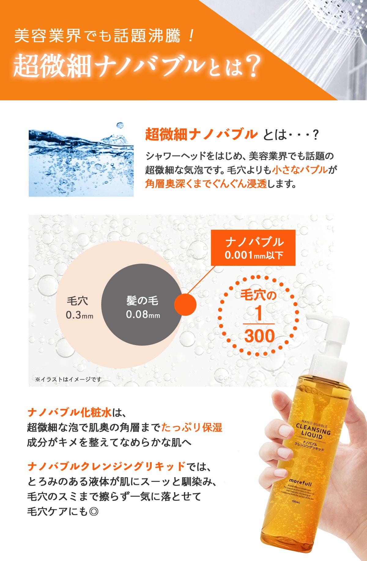 【morefull】 ナノバブルクレンジング150ml