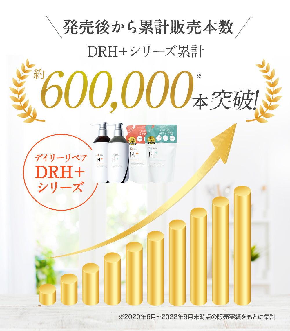 【DRH+】シャンプー400ml トリートメント390g 本体 詰替え　美容原液100ml　2本セット