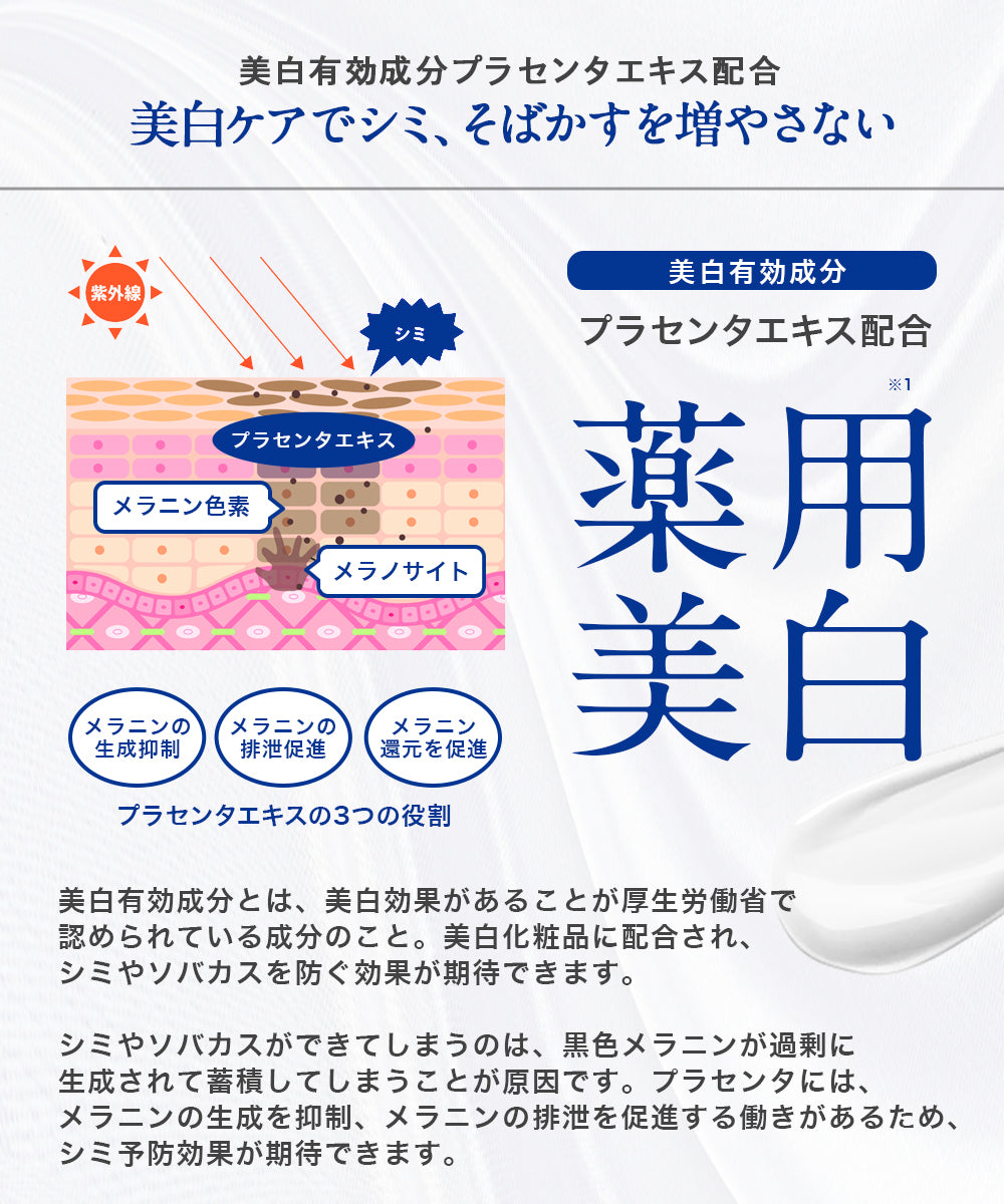 【WHITELE FIFTH】薬用美白化粧水500ml 薬用美白高保湿オールインワンジェル300g 　2点セット