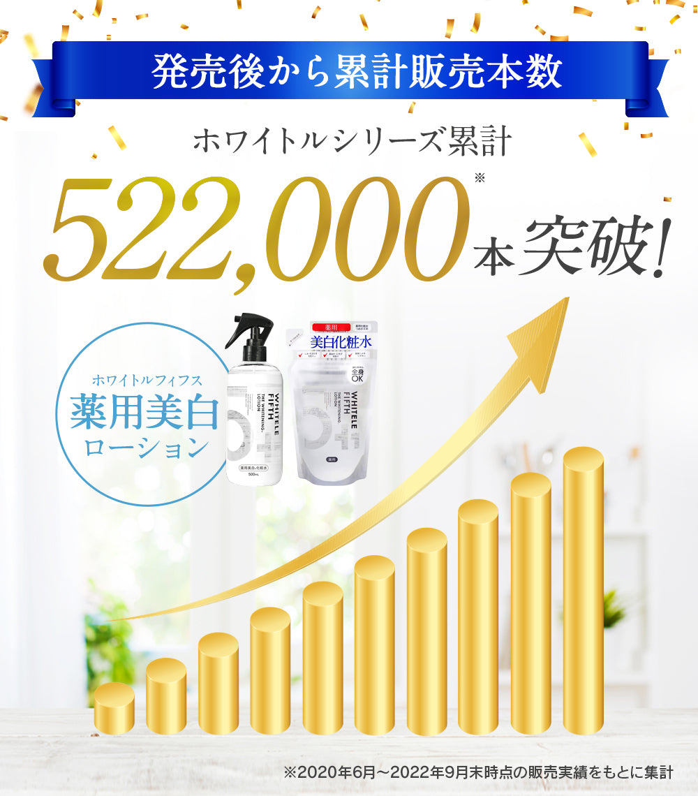 【WHITELE FIFTH】薬用美白化粧水500ml 薬用美白高保湿オールインワンジェル300g 　2点セット