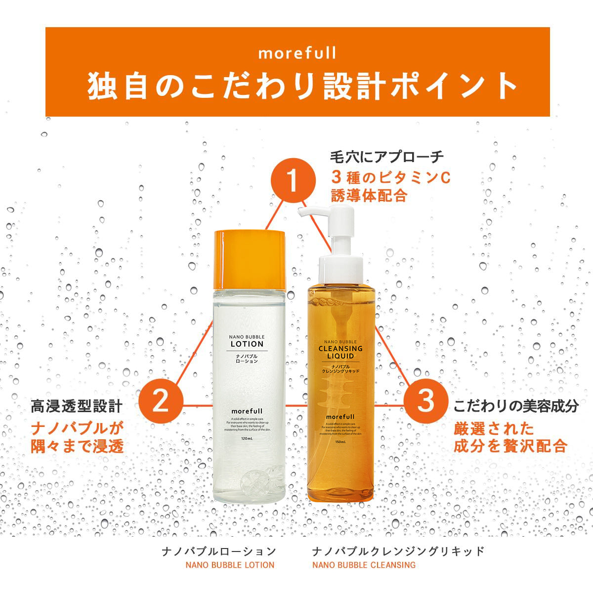 【morefull】 ナノバブルクレンジング150ml ナノバブルローション120ml　2点セット